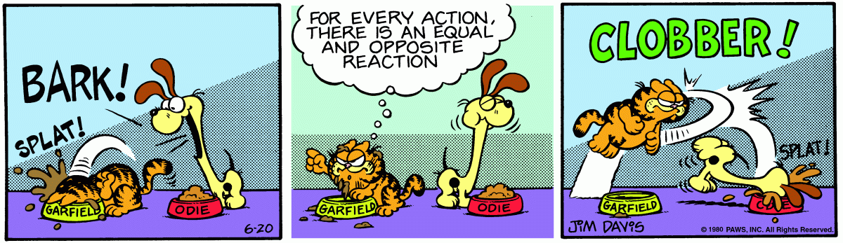 Garfield, June 20, 1980