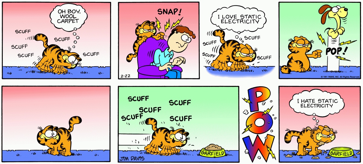 Garfield, February 22, 1981