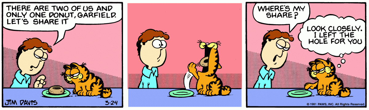 Garfield, March 24, 1981