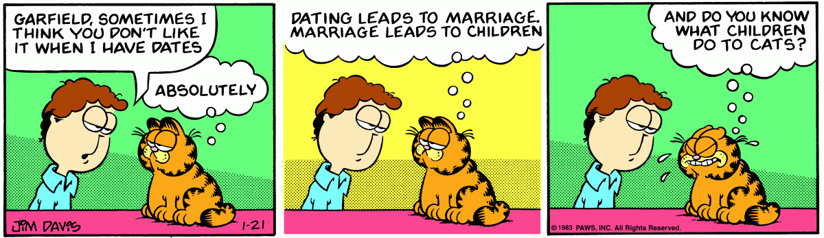 Garfield, January 21, 1983