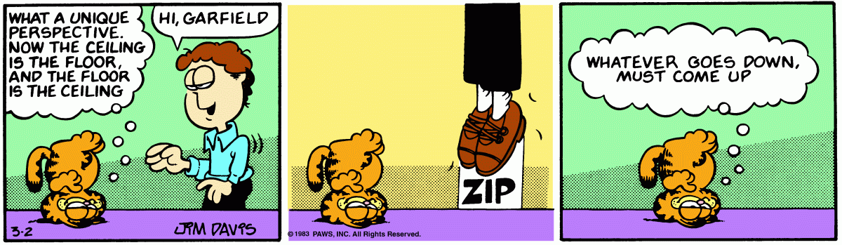 Garfield, March 2, 1983