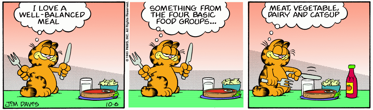Garfield, October 6, 1983