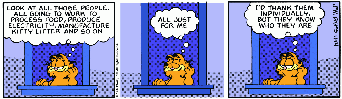 Garfield, November 14, 1983