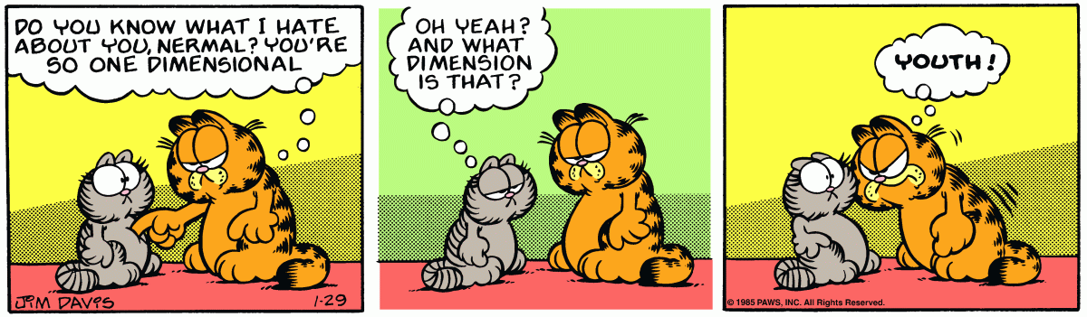 Garfield, January 29, 1985