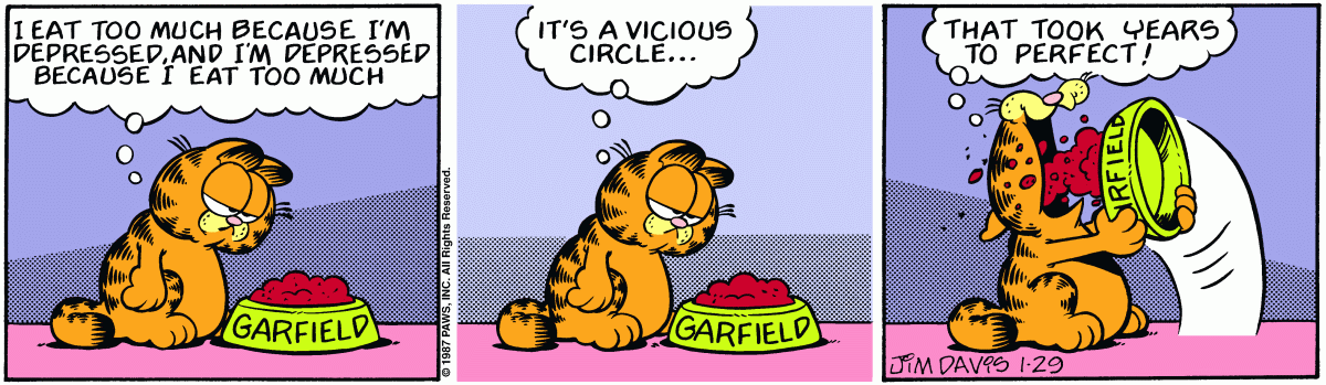Garfield, January 29, 1987