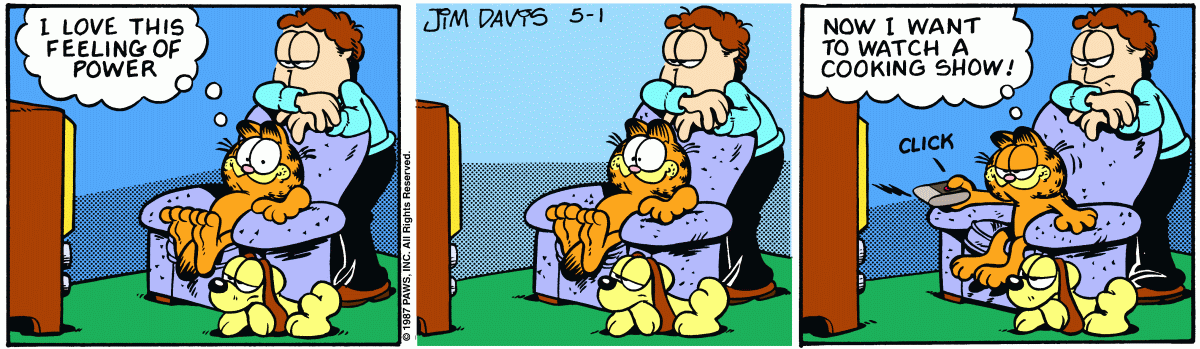 Garfield, May 1, 1987