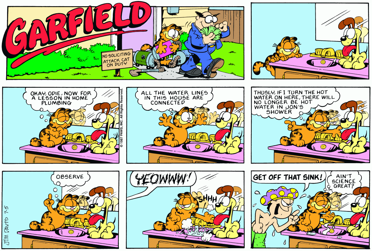 Garfield, July 5, 1987