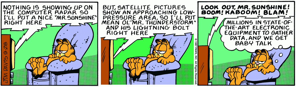 Garfield, September 28, 1987