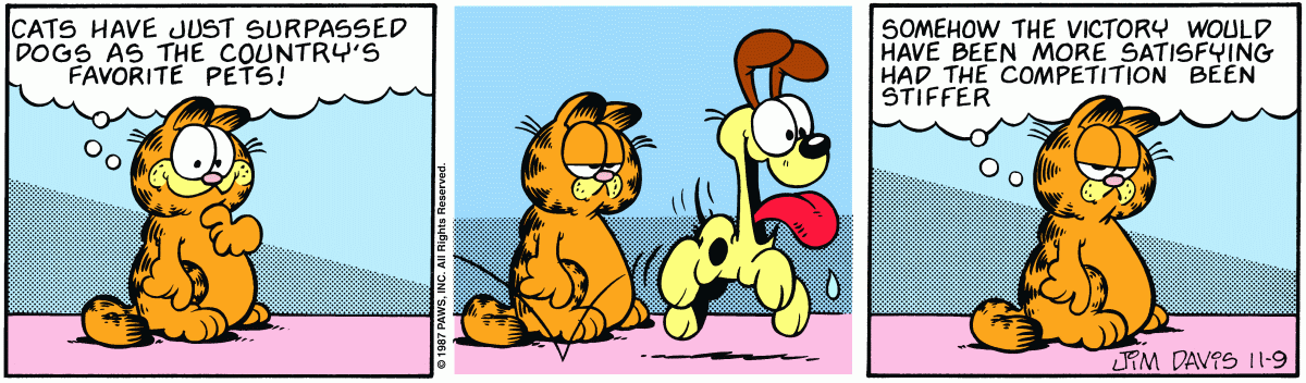Garfield, November 9, 1987