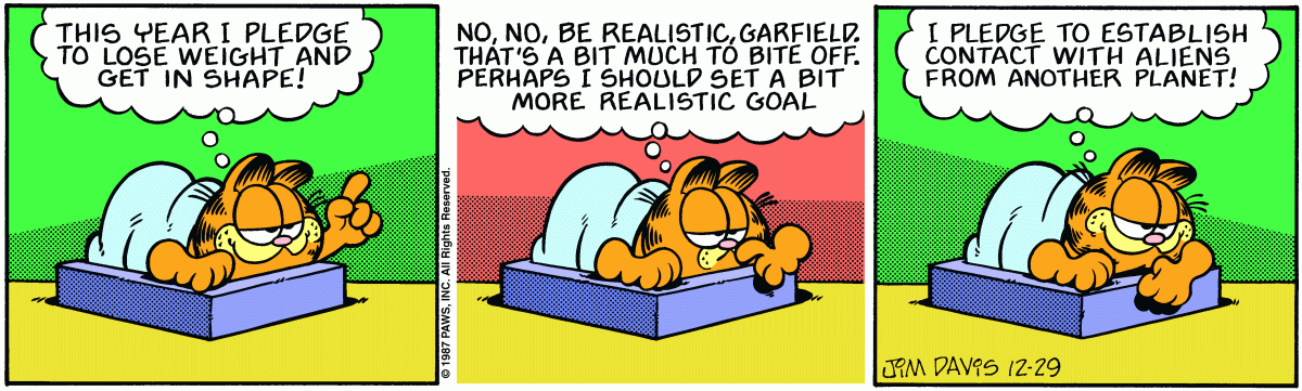 Garfield, December 29, 1987