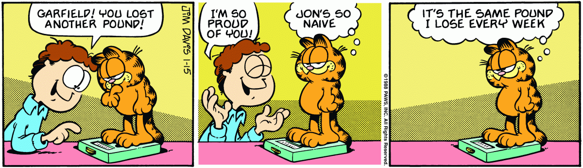 Garfield, January 15, 1988