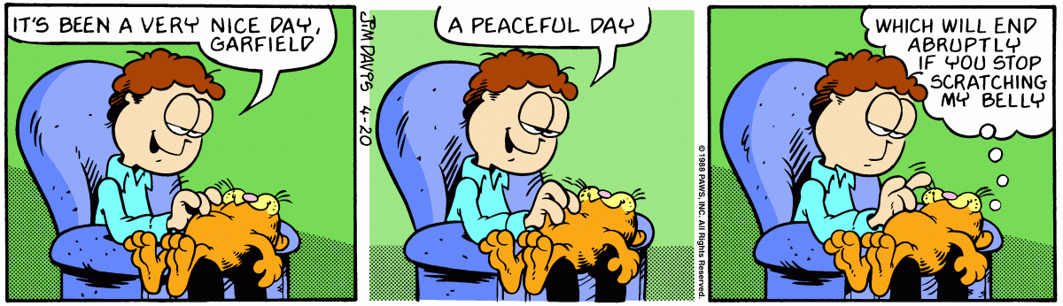 Garfield, April 20, 1988