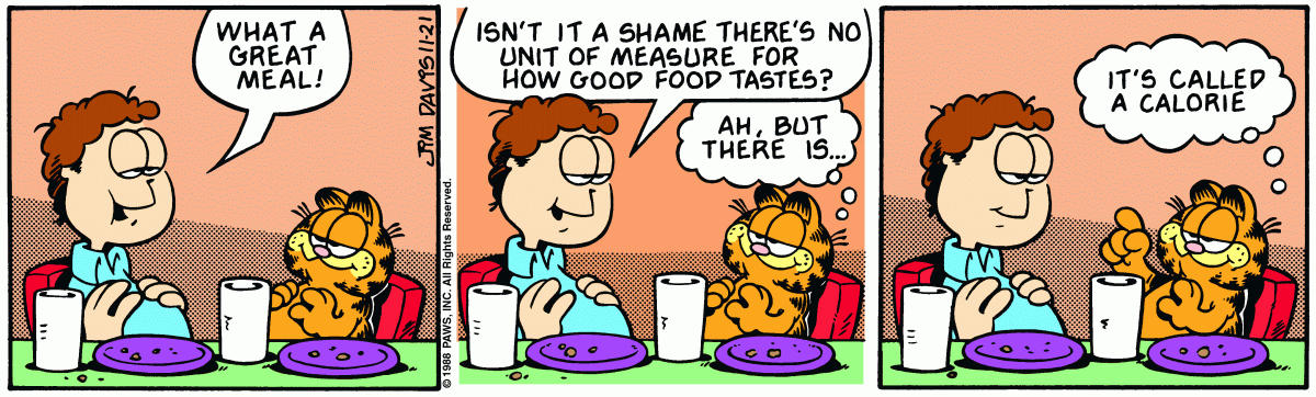 Garfield, November 21, 1988