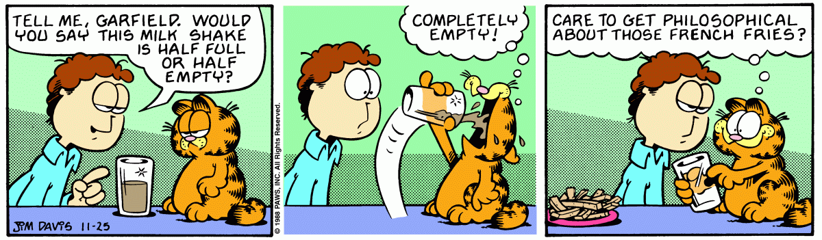 Garfield, November 25, 1988