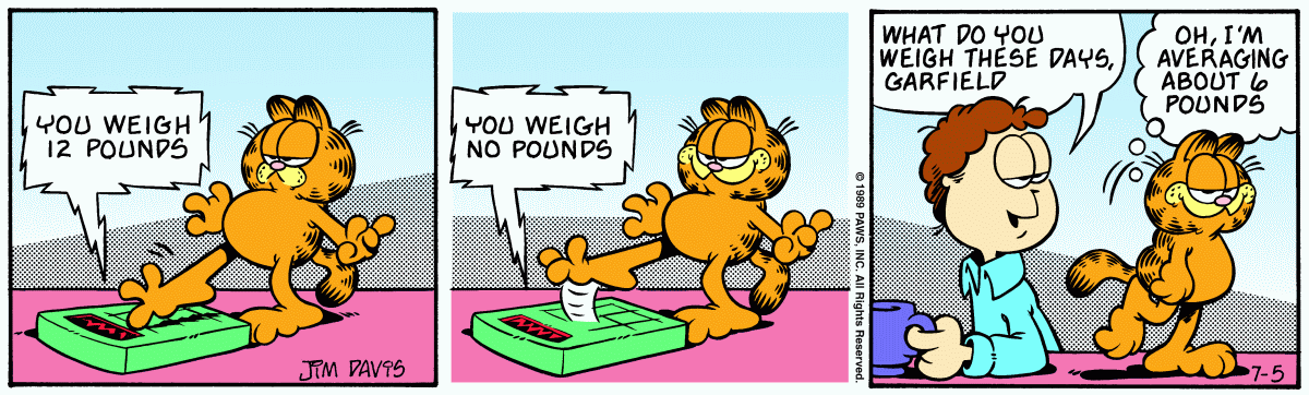 Garfield, July 5, 1989