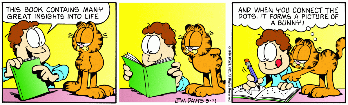 Garfield, March 14, 1996