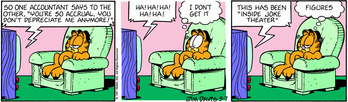 Garfield, May 7, 1997