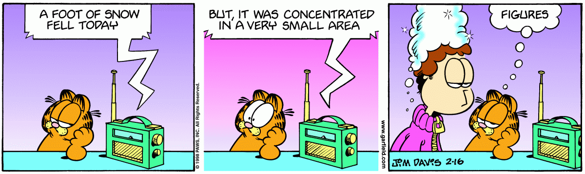 Garfield, February 16, 1998