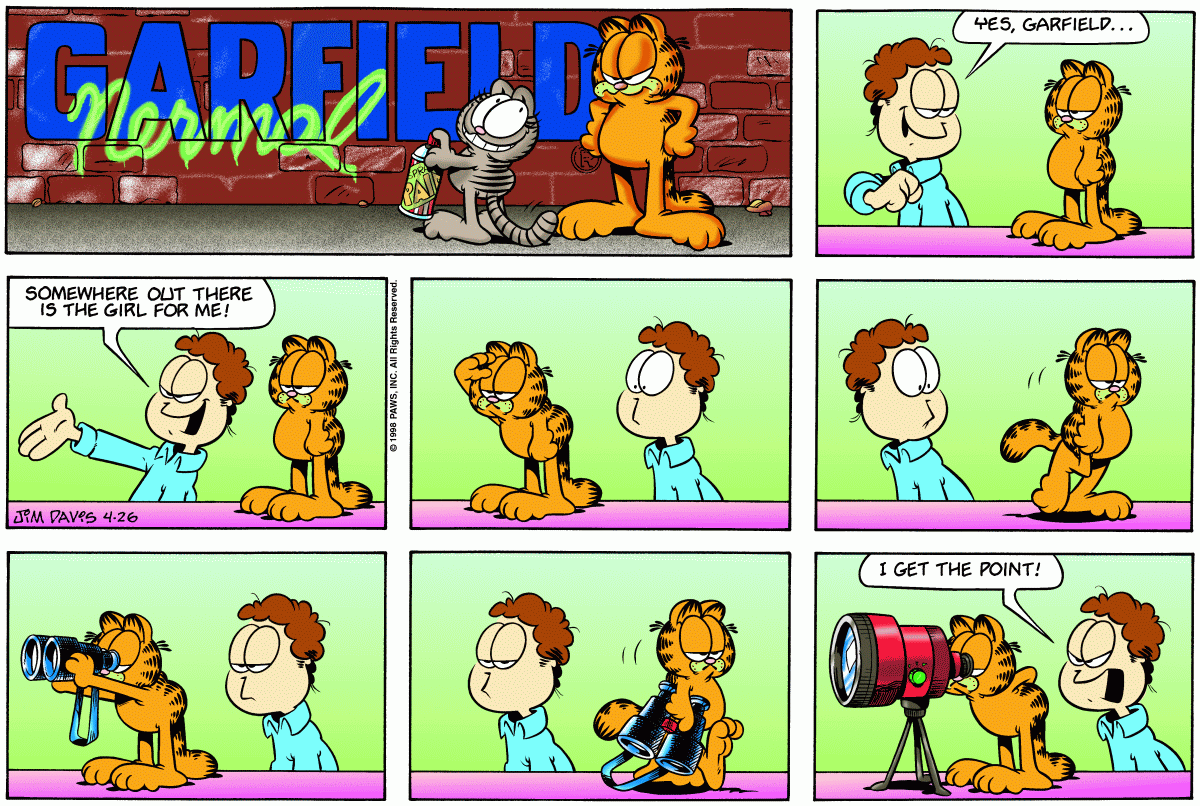 Garfield, April 26, 1998