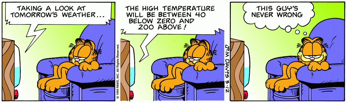 Garfield, March 12, 1999