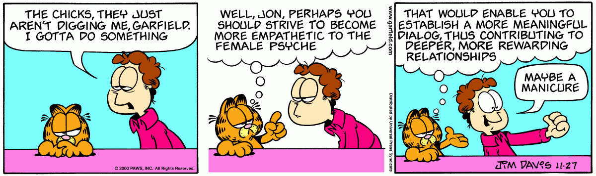 Garfield, November 27, 2000