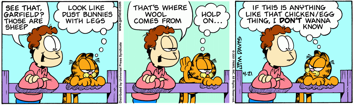 Garfield, April 21, 2001
