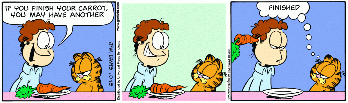 Garfield, October 15, 2001