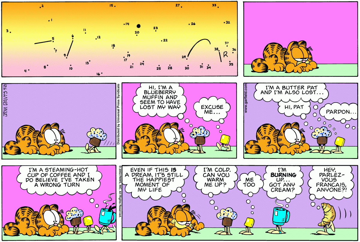 Garfield, April 21, 2002