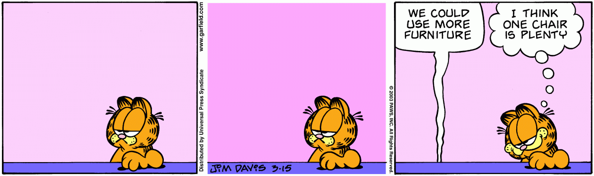 Garfield, March 15, 2003