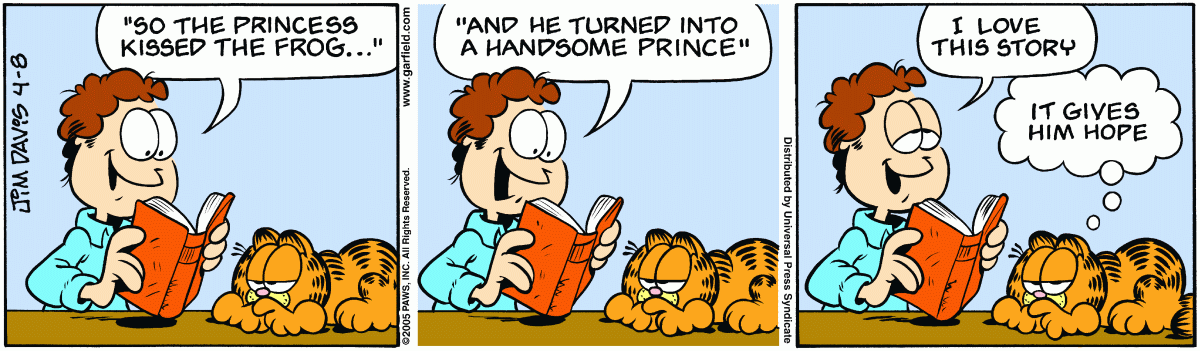 Garfield, April 8, 2005