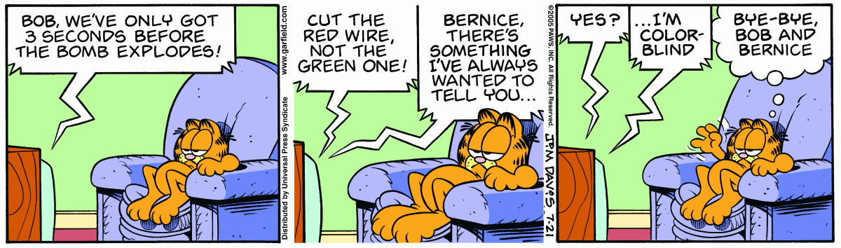 Garfield, July 21, 2005