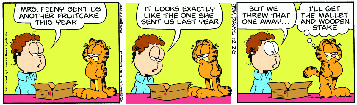 Garfield, December 20, 2005