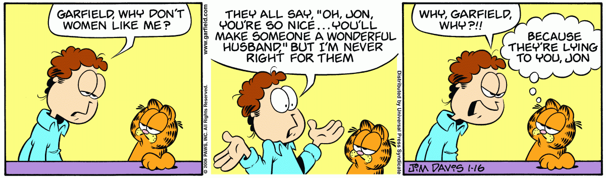 Garfield, January 16, 2006