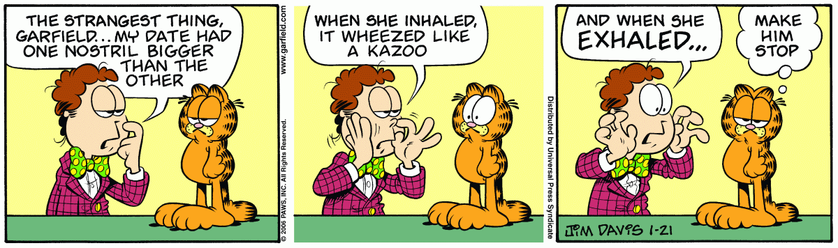 Garfield, January 21, 2006