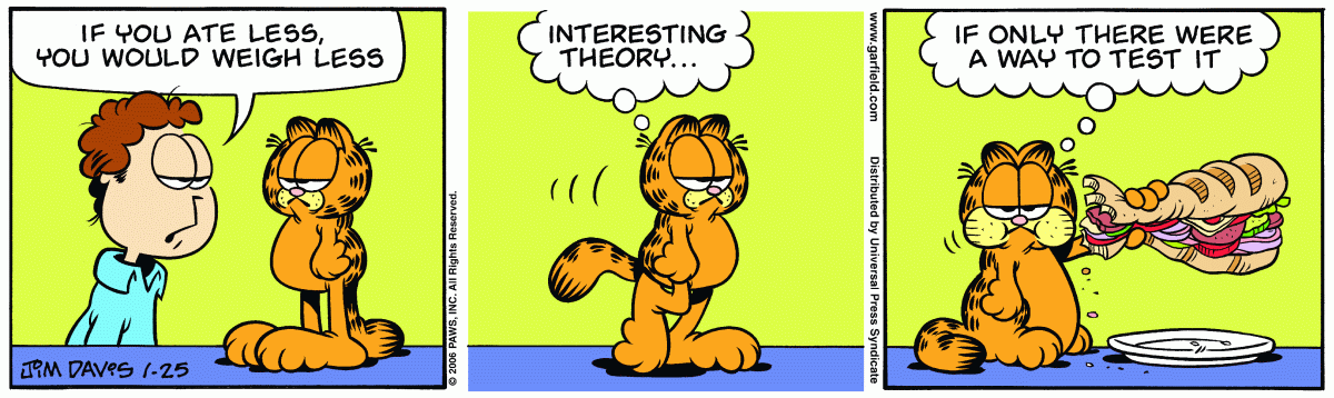 Garfield, January 25, 2006