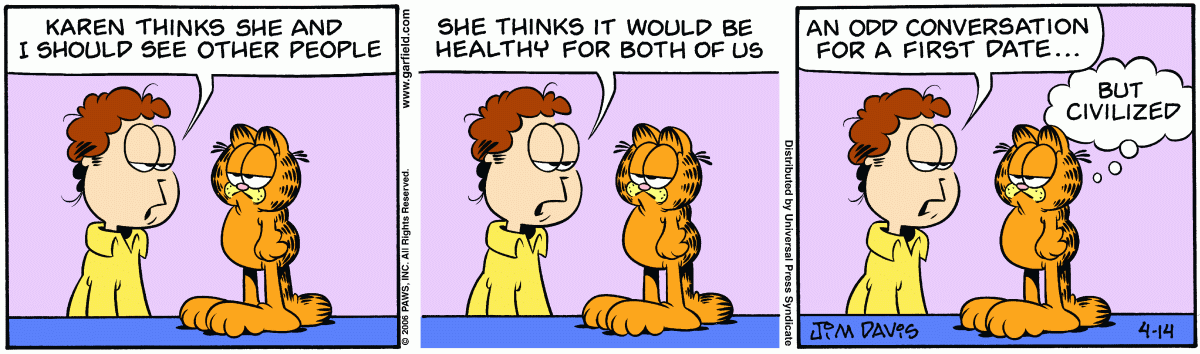 Garfield, April 14, 2006