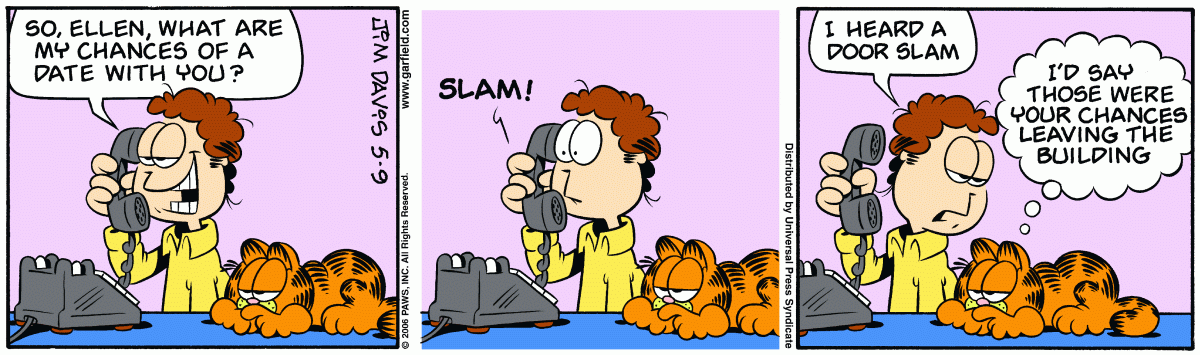 Garfield, May 9, 2006