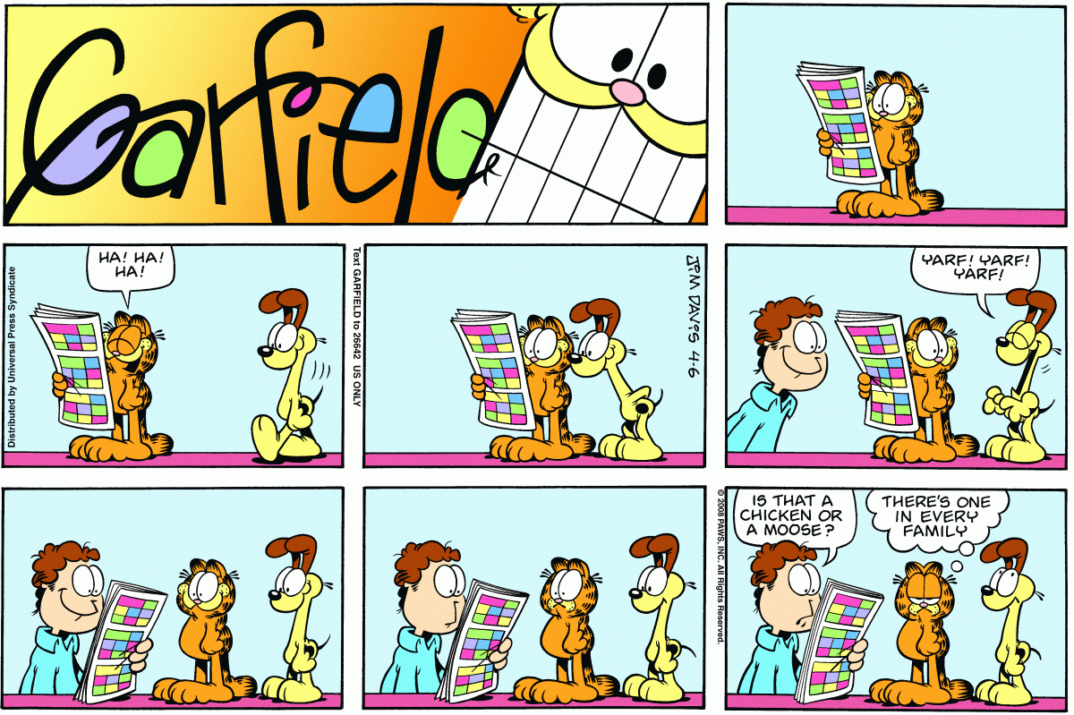Garfield, April 6, 2008