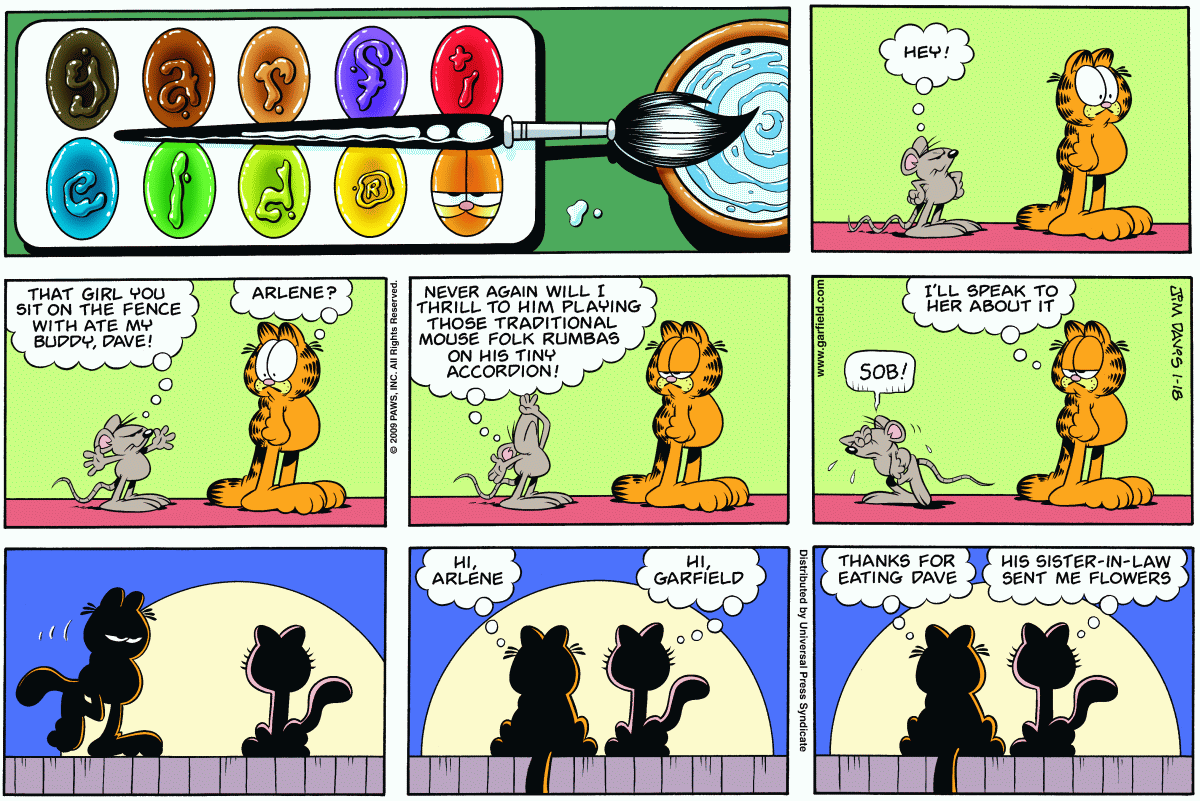 Garfield, January 18, 2009