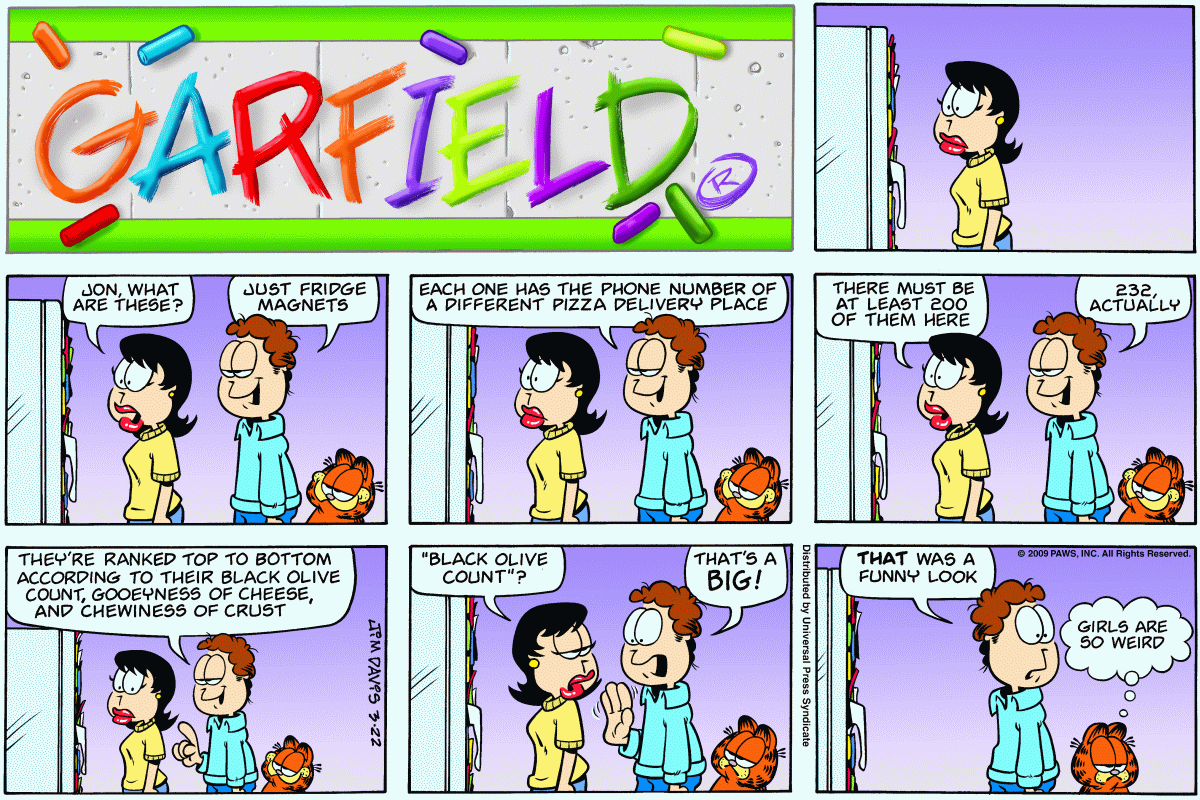 Garfield, March 22, 2009