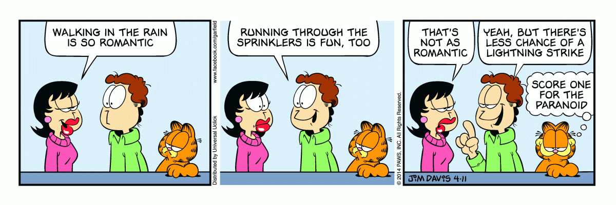 Garfield, April 11, 2014