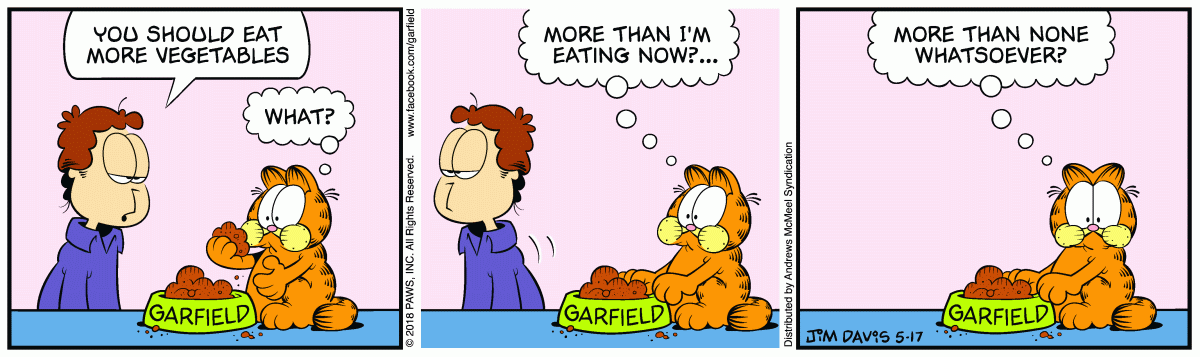 Garfield, May 17, 2018