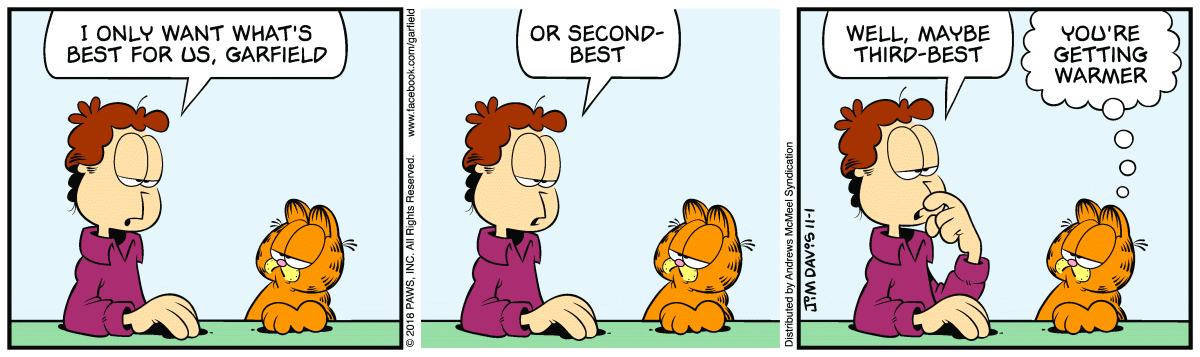 Garfield, November 1, 2018
