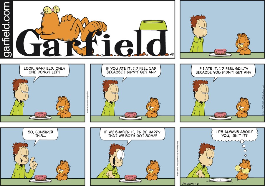 Garfield, April 21, 2019