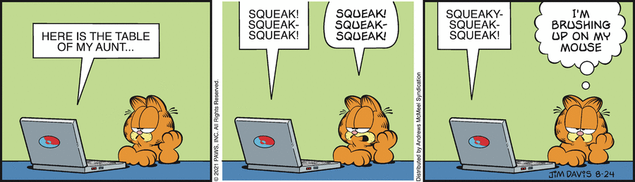 Garfield, August 24, 2021