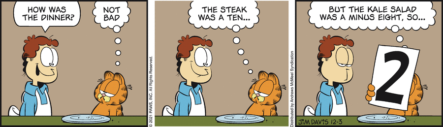 Garfield, December 3, 2021