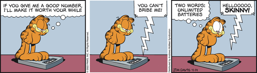 Garfield, April 14, 2022