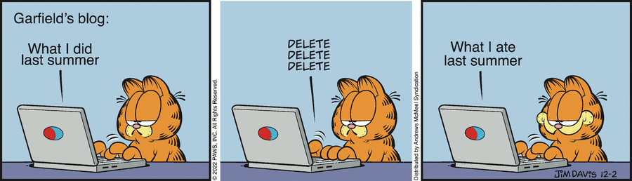 Garfield, December 2, 2022