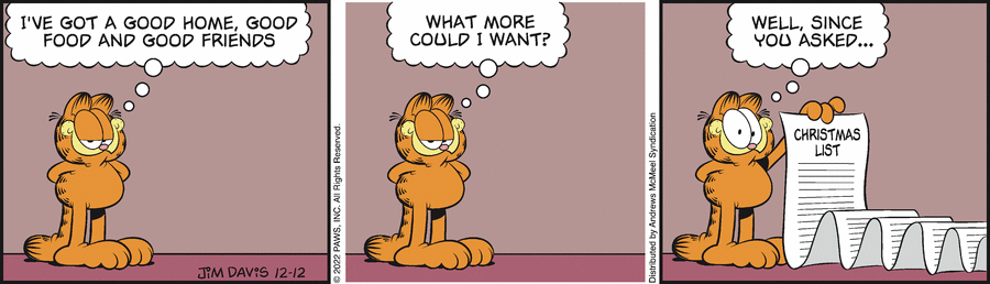Garfield, December 12, 2022