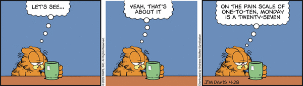Garfield, April 28, 2025